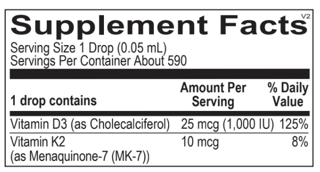 Optimal Vitamin D
